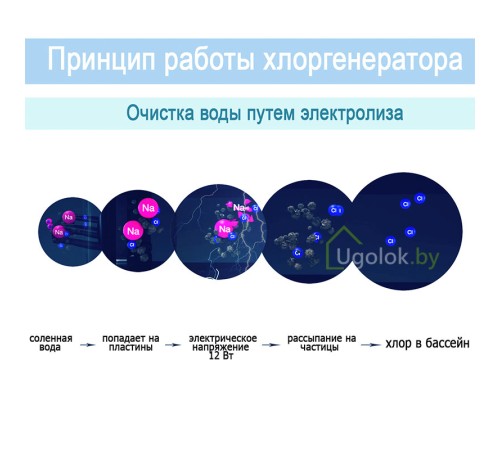 Бассейн Intex Ultra XTR с волейбольной сеткой 732x366x132 см 26368