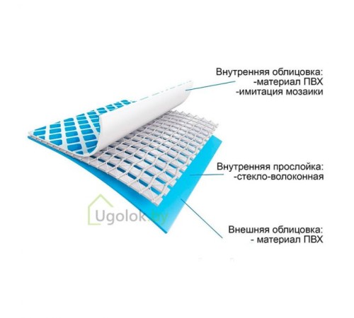 Бассейн каркасный Intex Prism Frame 457x122 см (26726NP)