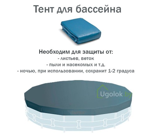 Бассейн каркасный Intex Prism Frame 457x122 см (26726NP)