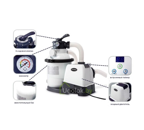 Бассейн каркасный Intex Ultra XTR 732x132 см (26340NP)