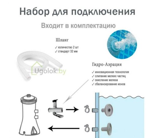 Бассейн каркасный Intex Prism Frame 457x107 см (26724NP)